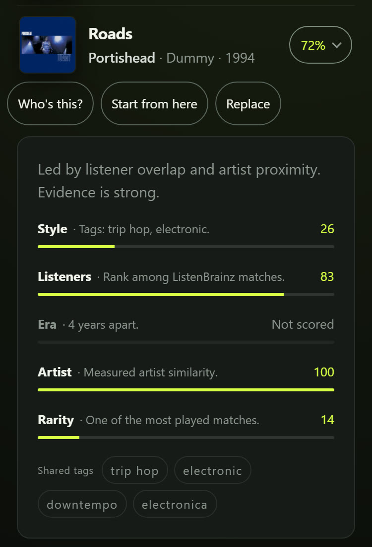 The "Why" panel for Roads by Portishead: a one-line summary, bars for Style, Listeners, Era, Artist and Rarity, and the shared tags.